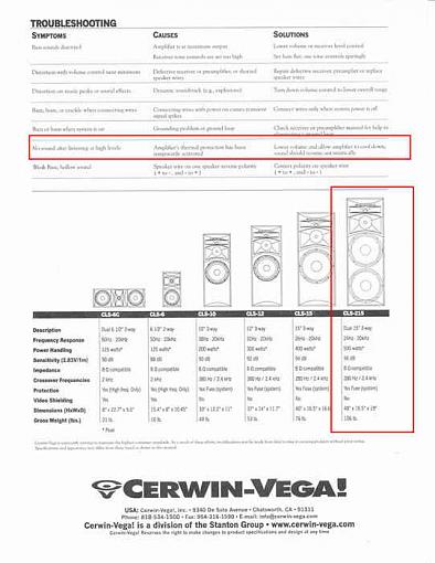 Kenwood Basic M2A Shuts Down at Higher Volume-cerwinvegacls215.pdf.jpg