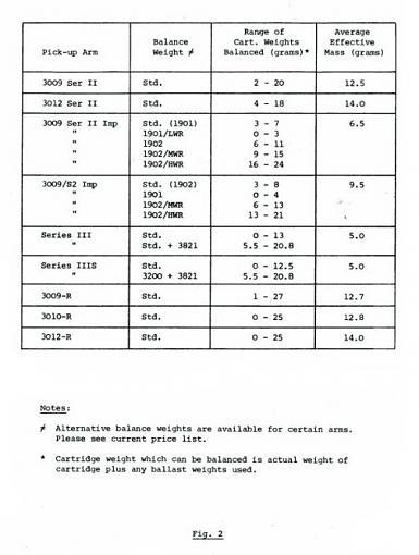 Linn LP-12 worth it?-smeeffmass02.jpg