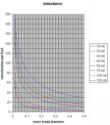 AC Power thread from Cable Asylum.-image15c.jpg