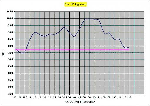 -egg-chart-sm-7-16-10.jpg