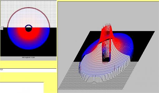 Bi-wiring The question that can't be answered?-coaxfield.jpg