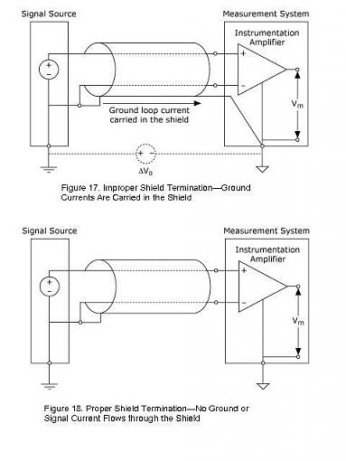 Directional interconnects?-cableshield.jpg