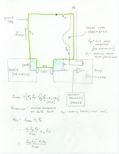 Power cord and IC affecting sound..-scan078-march-31-2004.jpg