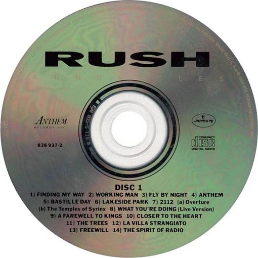 Now Playing....-rush-chronicles-cd1-700x700.jpg