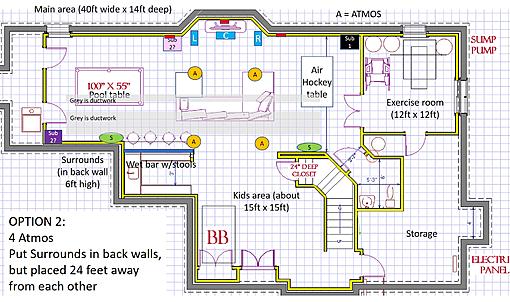 Can you think of a way to configure 4 Atmos speakers in my unique space?-basement-av-area-notes-8-zoomed-out-option-2.jpg