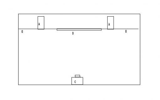 False wall and audio sound-falsewall.jpg