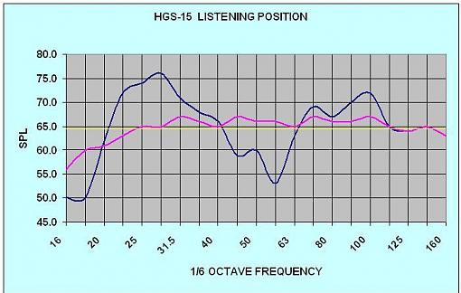 Subwoofer equalizer recommendation-kex_bfd.jpg