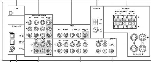 Suggestion needed to upgrade my stereo-receiverback.jpg