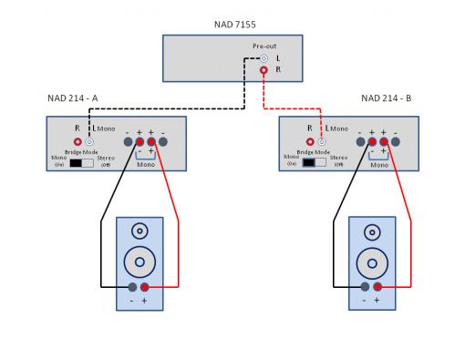 Bridging NADs-nad-bridged-system-layout.jpg