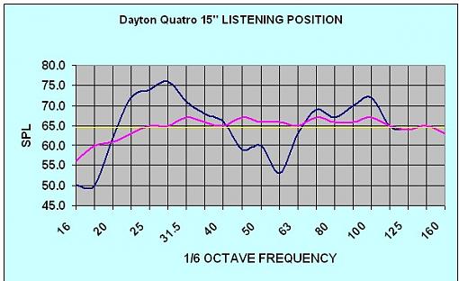 BFD or New Velodyne system-kex_bfd.jpg