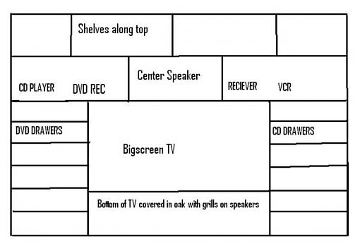 Recommend a Center Speaker-stereo-closet-layout.jpg