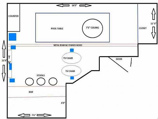 Home Theater Design Help-basement_.jpg