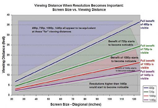 Wall color for HT-resolution_chart.jpg
