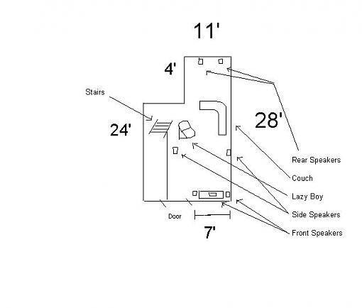 A little help with my theater setup-speaker-setup-new-house.jpg