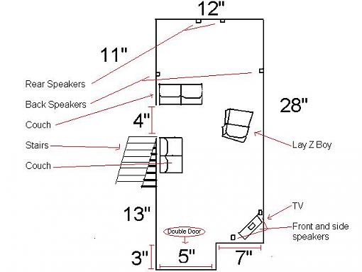 A little help with my theater setup-speaker-setup-new-house.jpg