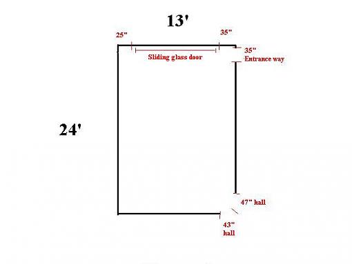 A little help with my theater setup-family-room.jpg