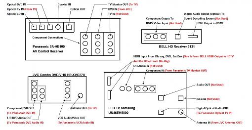 Wiring for Home Theater-tv-home-theater-wiring.jpg