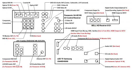 Wiring for Home Theater-tv-home-theater-wiring2.jpg