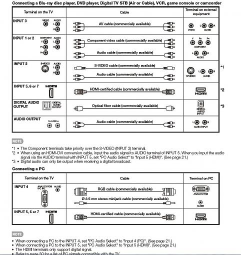 Can audio signal be routed thru HDTV then to receiver instead of straight to receiver-tv2.jpg