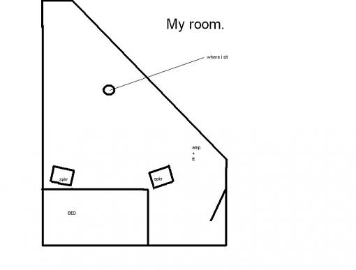 Lack of bass-my-room.jpg