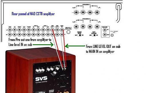 Wiring Subwoofer for 2-Channel-nolans-sub-hookup.jpg