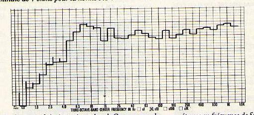 KEF 104.2:  still great after all these years!-104_2-graph.jpg