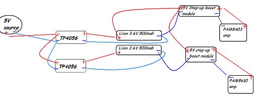 I am planning a portable speaker project-tkzn4.jpg